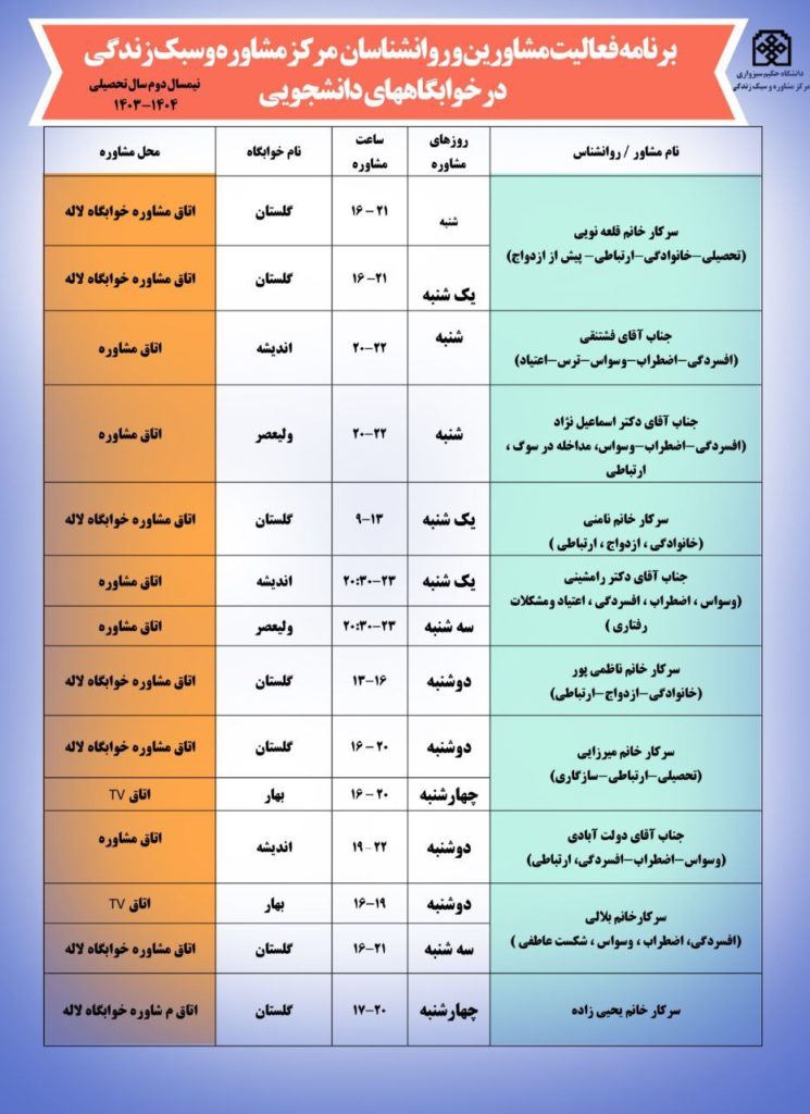 برنامه فعالیت مرکز مشاوره و سبک زندگی دانشگاه حکیم سبزواری در خوابگاههای دانشجویی در نیمسال دوم 1404_1403